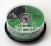 - Модные DVD