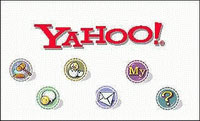 Интернет Маркетинг - Yahoo решила поэкспериментировать с баннерной рекламой  