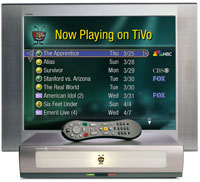 Новости Ритейла - Компания TiVo выдаст рекламодателям все сведения о зрителях