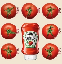  -    Heinz  ?