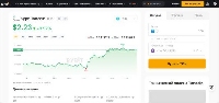 - Где узнать стоимость Toncoin?