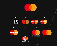 Дизайн и Креатив - MasterCard меняет ЛОГОТИП. Но вы его все-равно узнаете