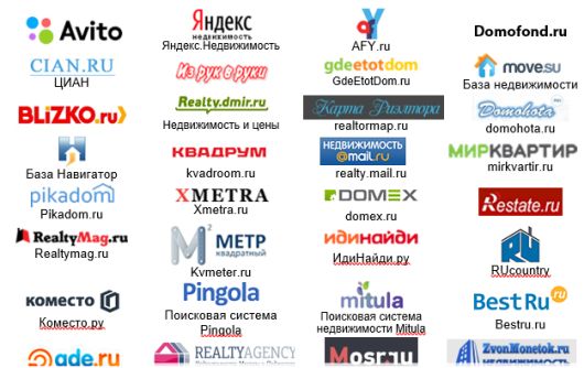 Исследования - Сколько в Рунете рекламных площадок?
