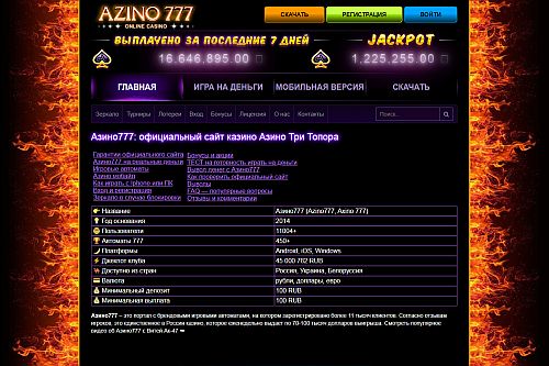 Исследования - Официальный сайт казино Azino777 онлайн предлагает шанс выиграть 45 млн