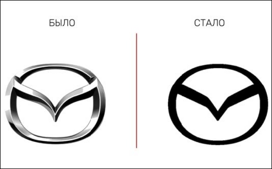    -  Mazda    ?